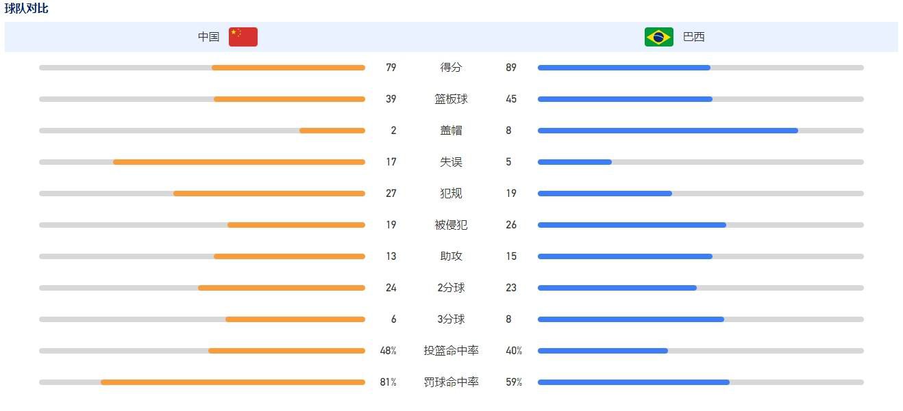 韩国三级bd高清中字2021