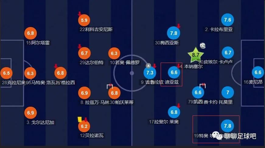 欧美一区二区激情三区