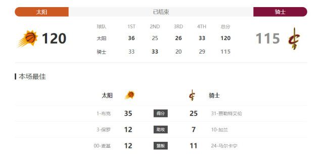 你的好大太深了好疼